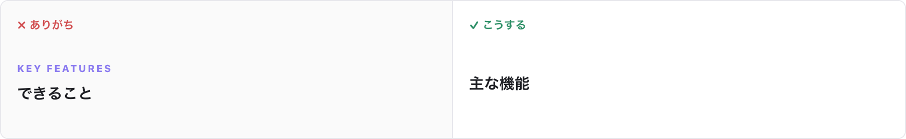 見出しの上のKEY FEATURESという英字ラベルと、日本語見出しだけの比較