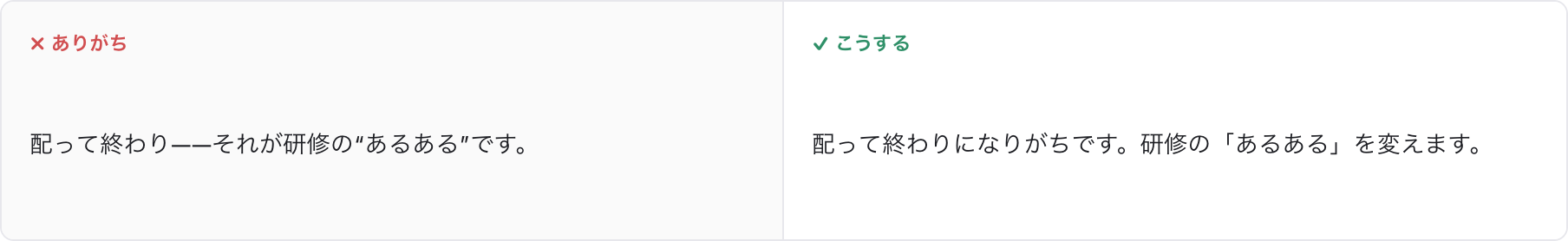 ダッシュ記号でつないだ文章と、句点で区切った文章の比較