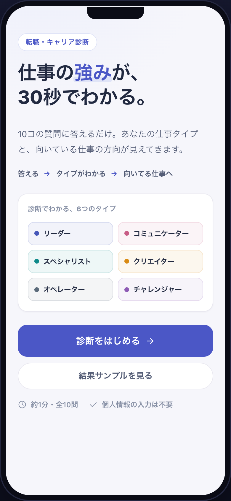 診断の入口