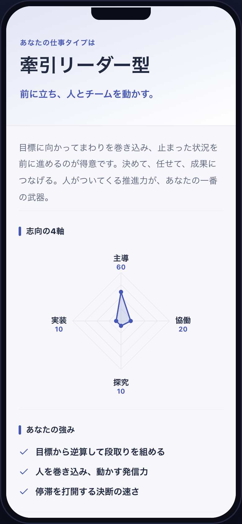 診断結果（タイプ＋レーダー）