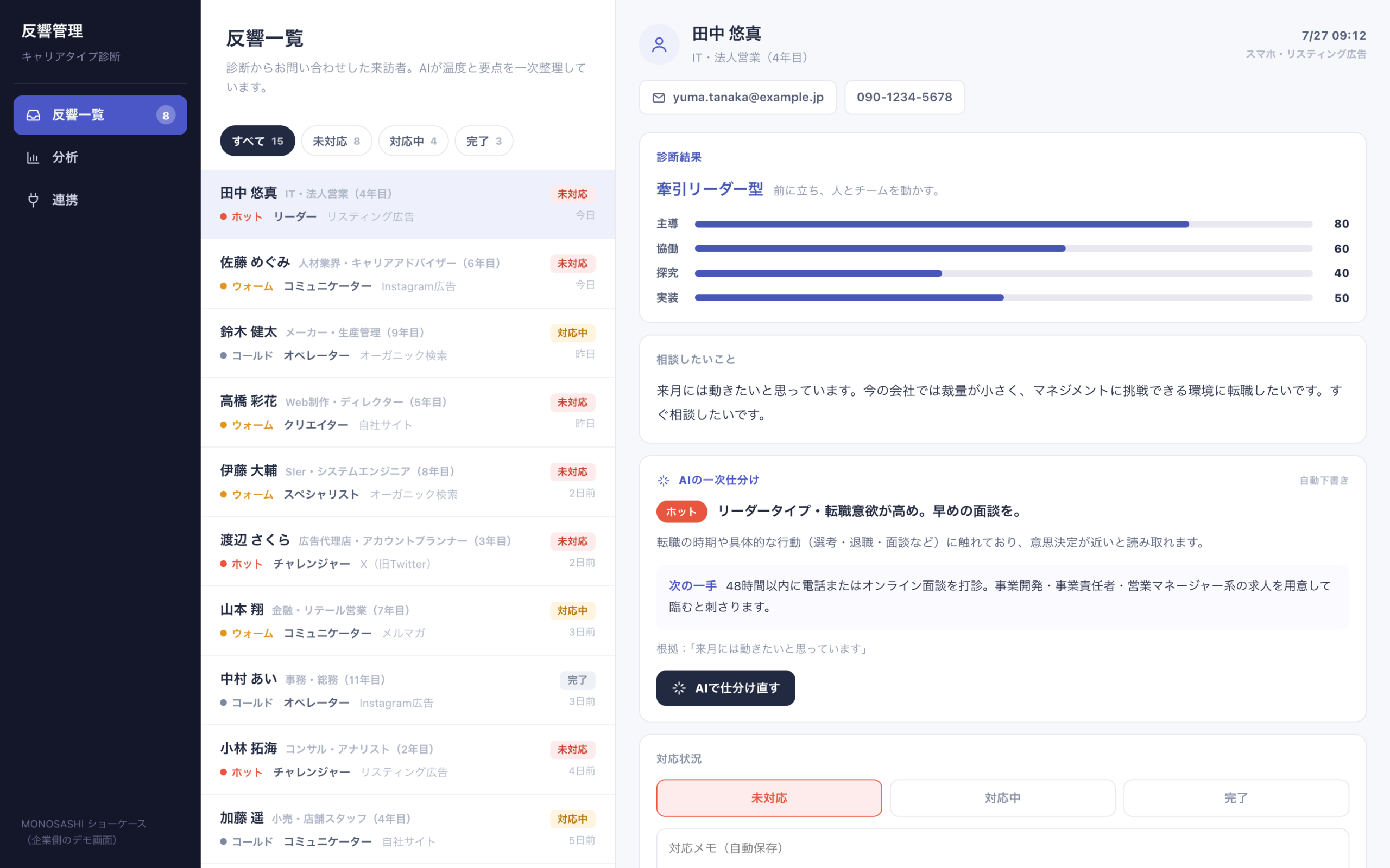 反響管理（AIが一次仕分け）