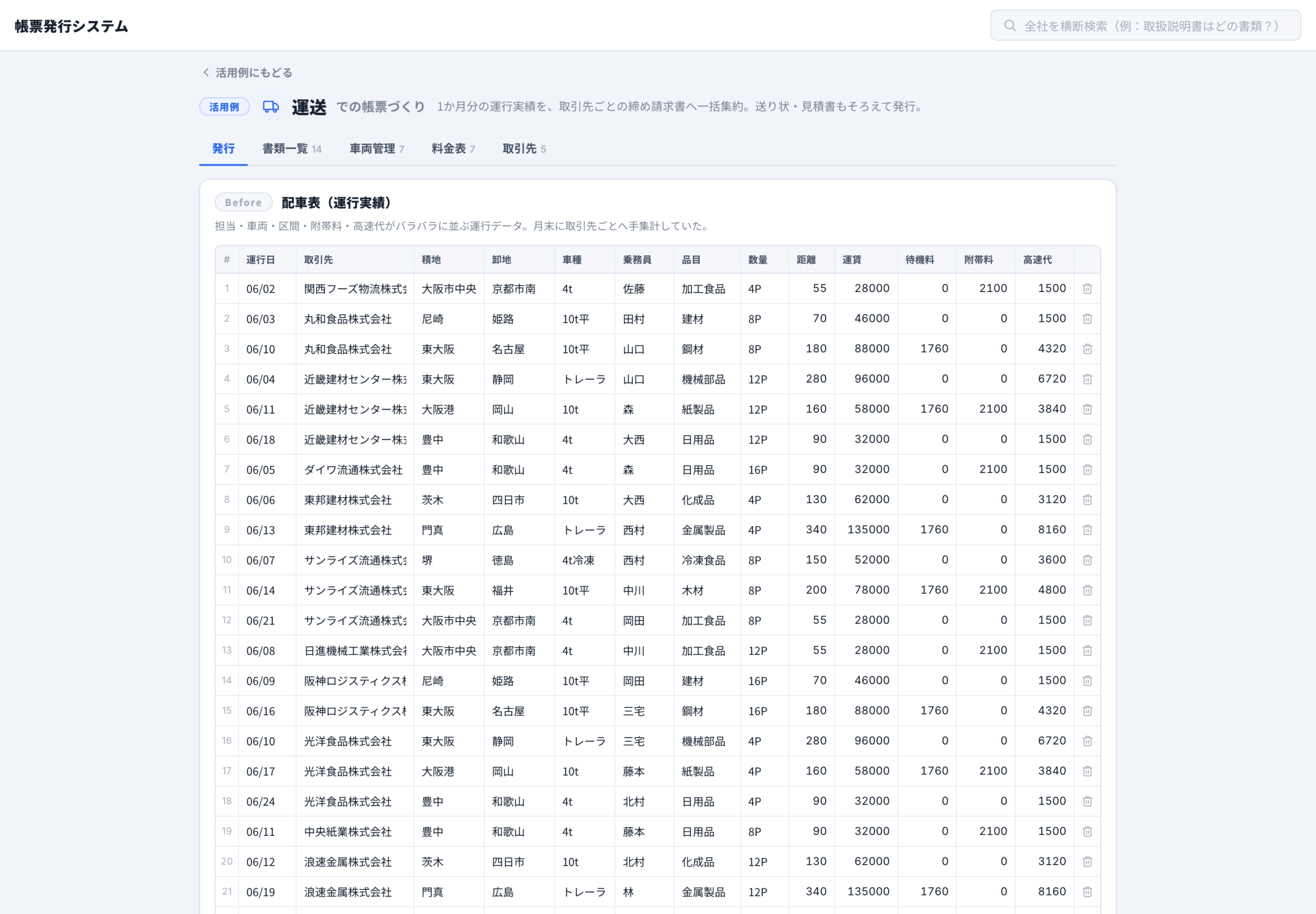 運送での発行