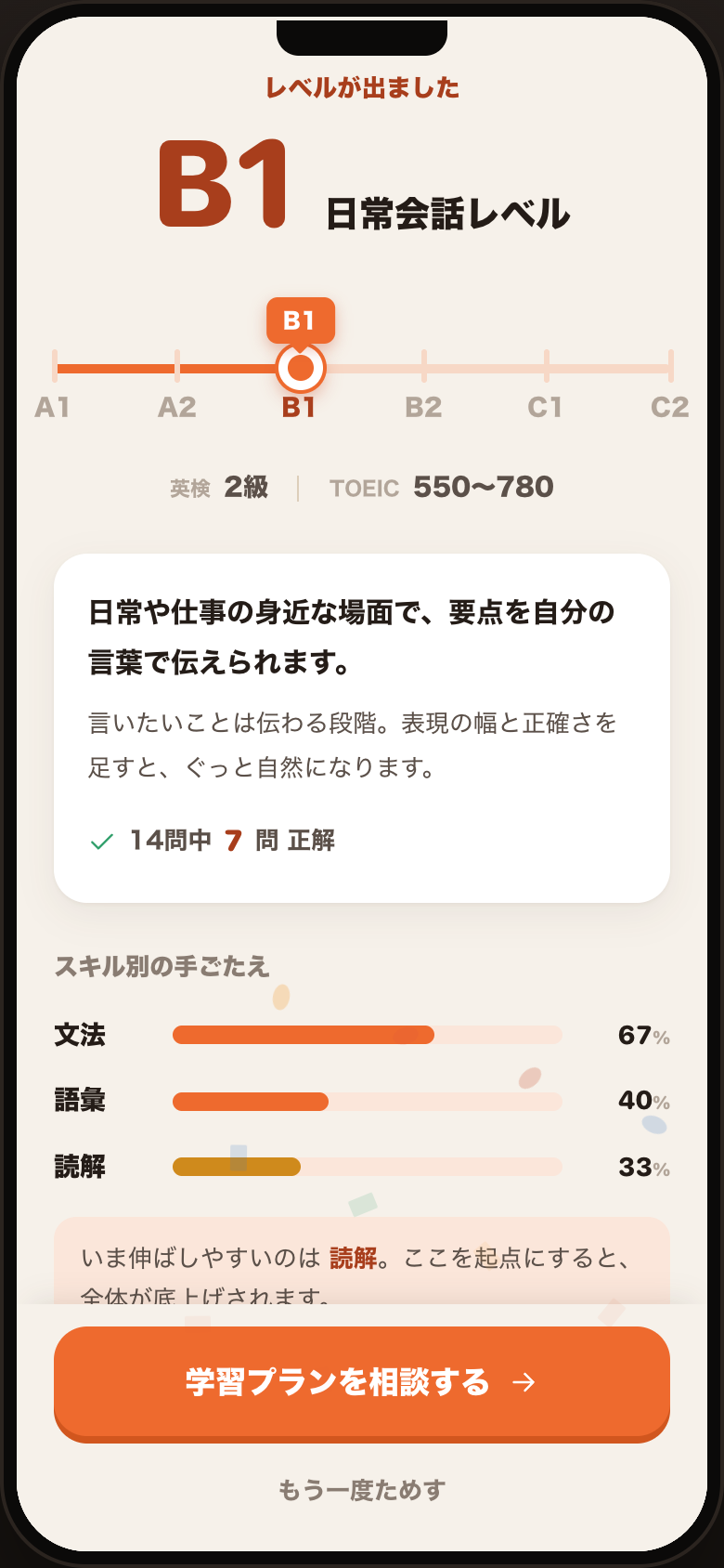 レベルを"ものさし"で見せる