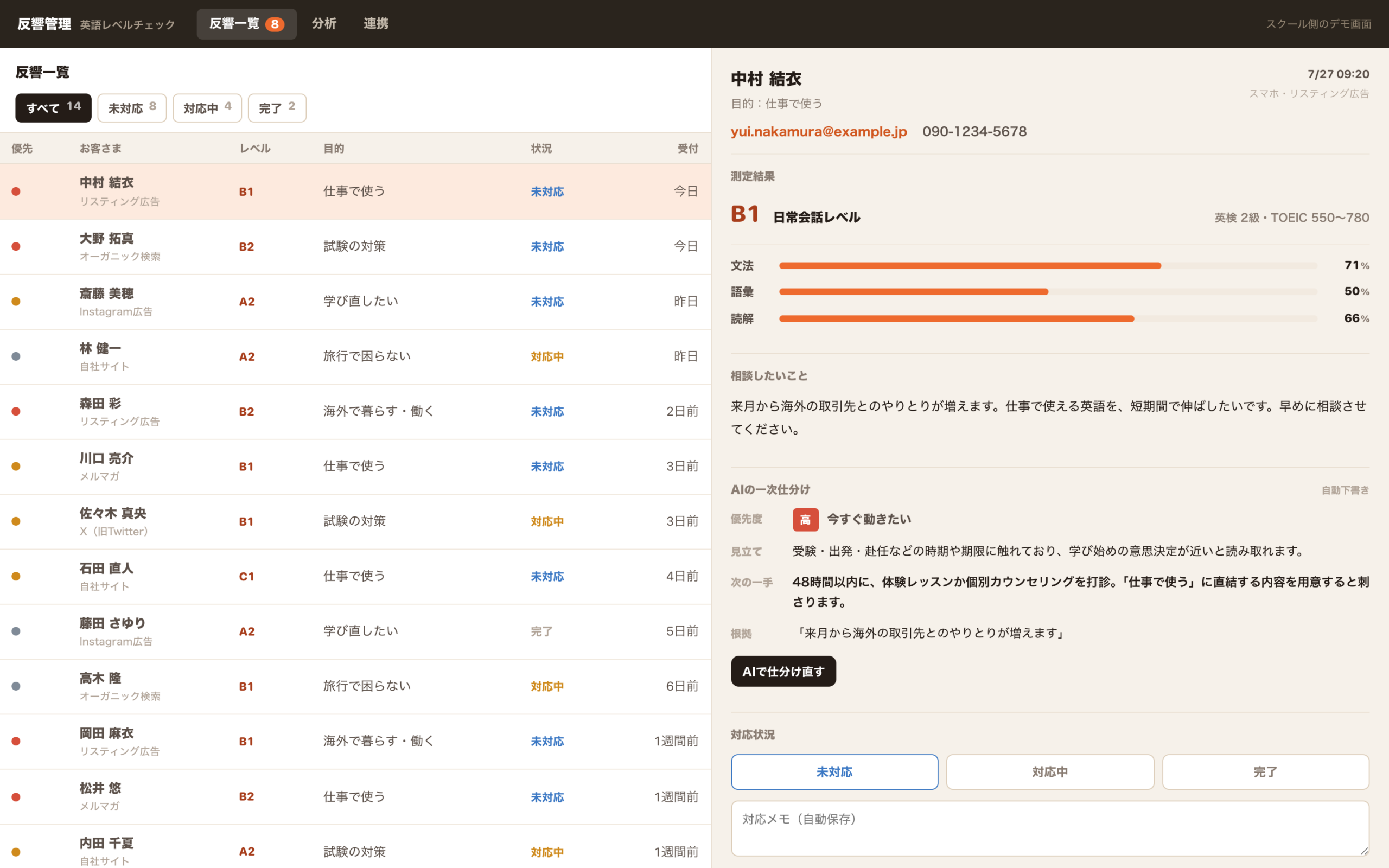 反響管理（AIが一次仕分け）