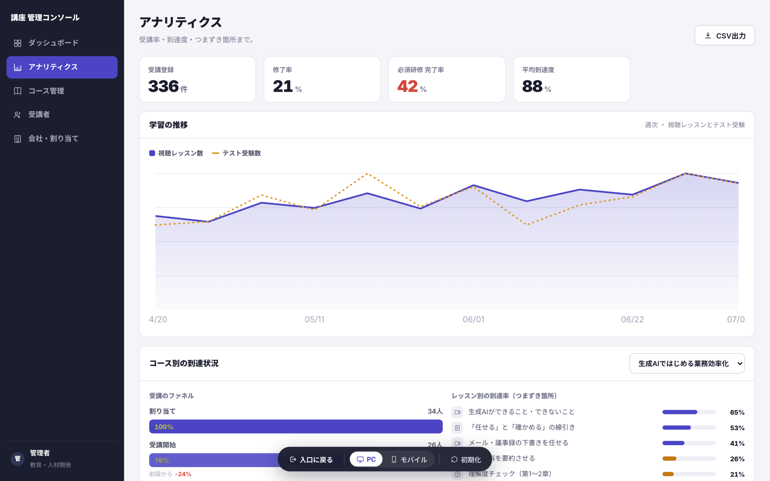 受講アナリティクス