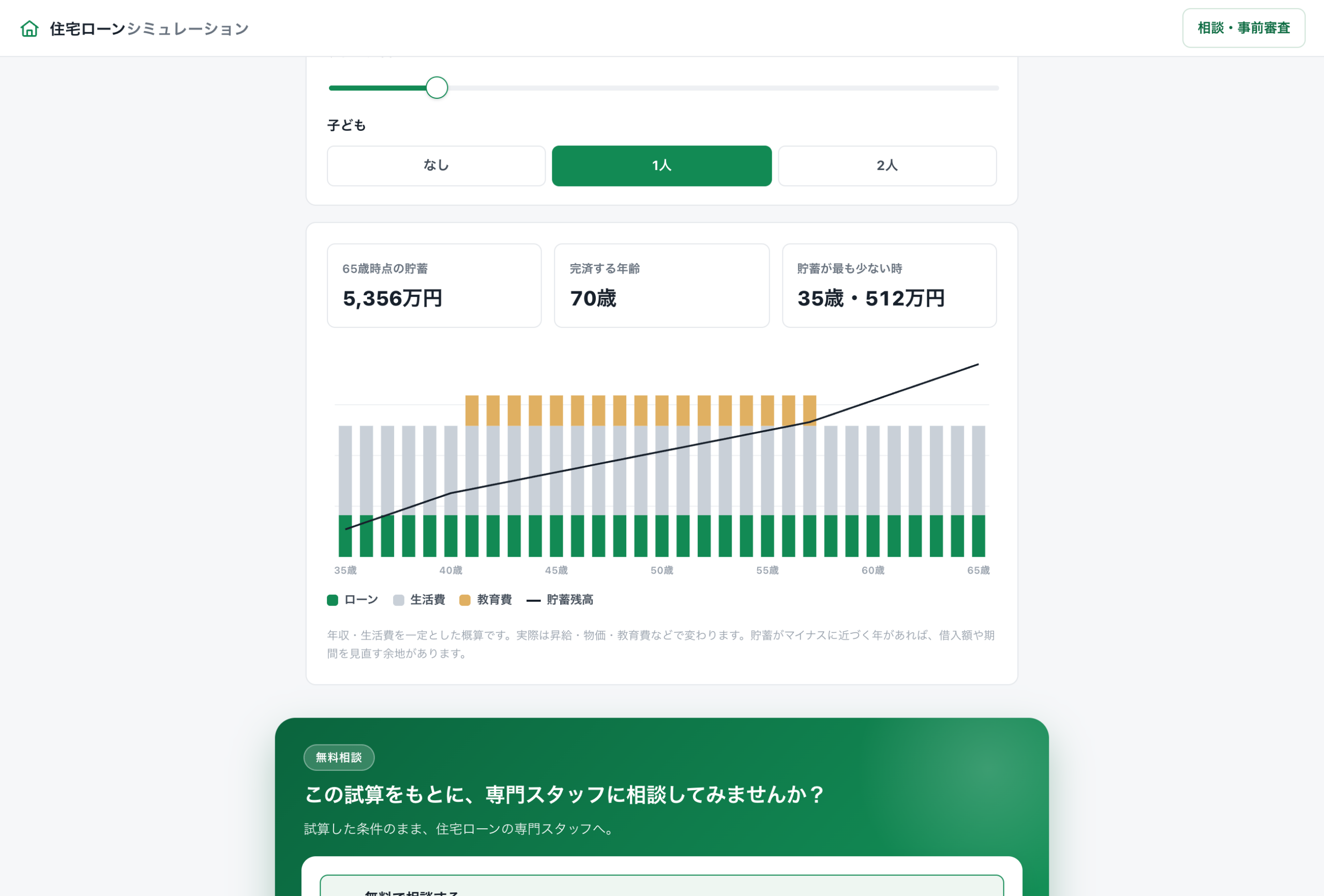ライフプラン（65歳までの家計）