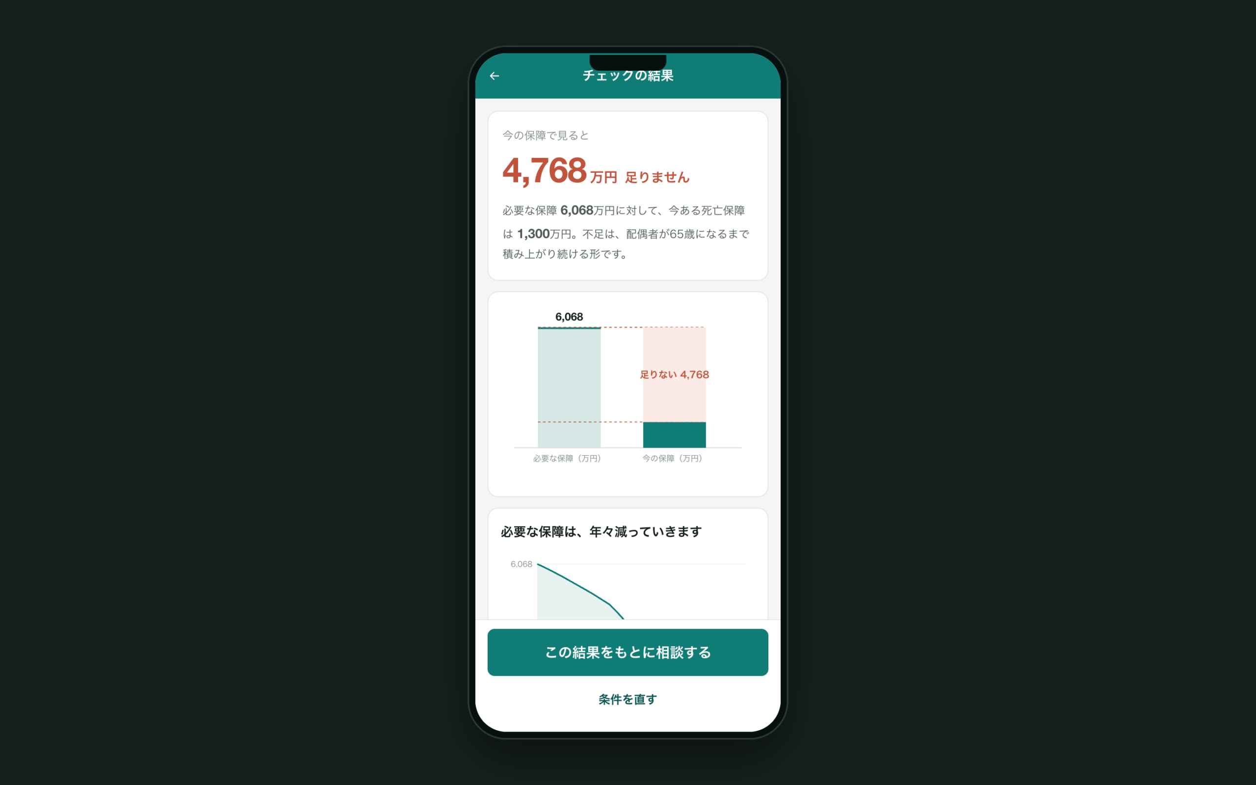 足りない額を、まず1つの数字で
