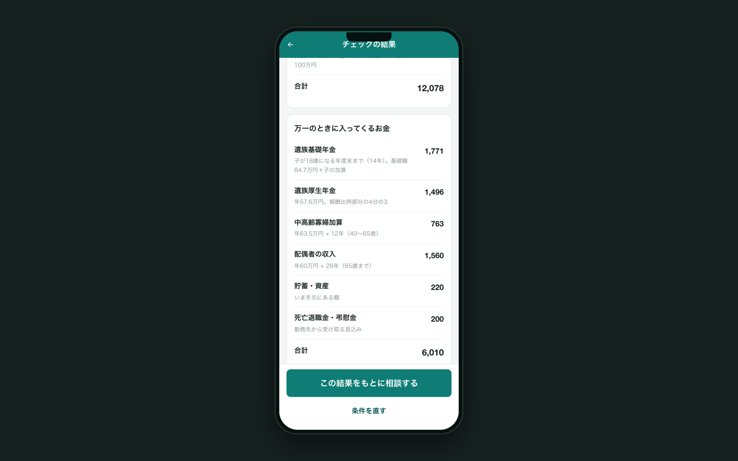 前提を、全部開示する