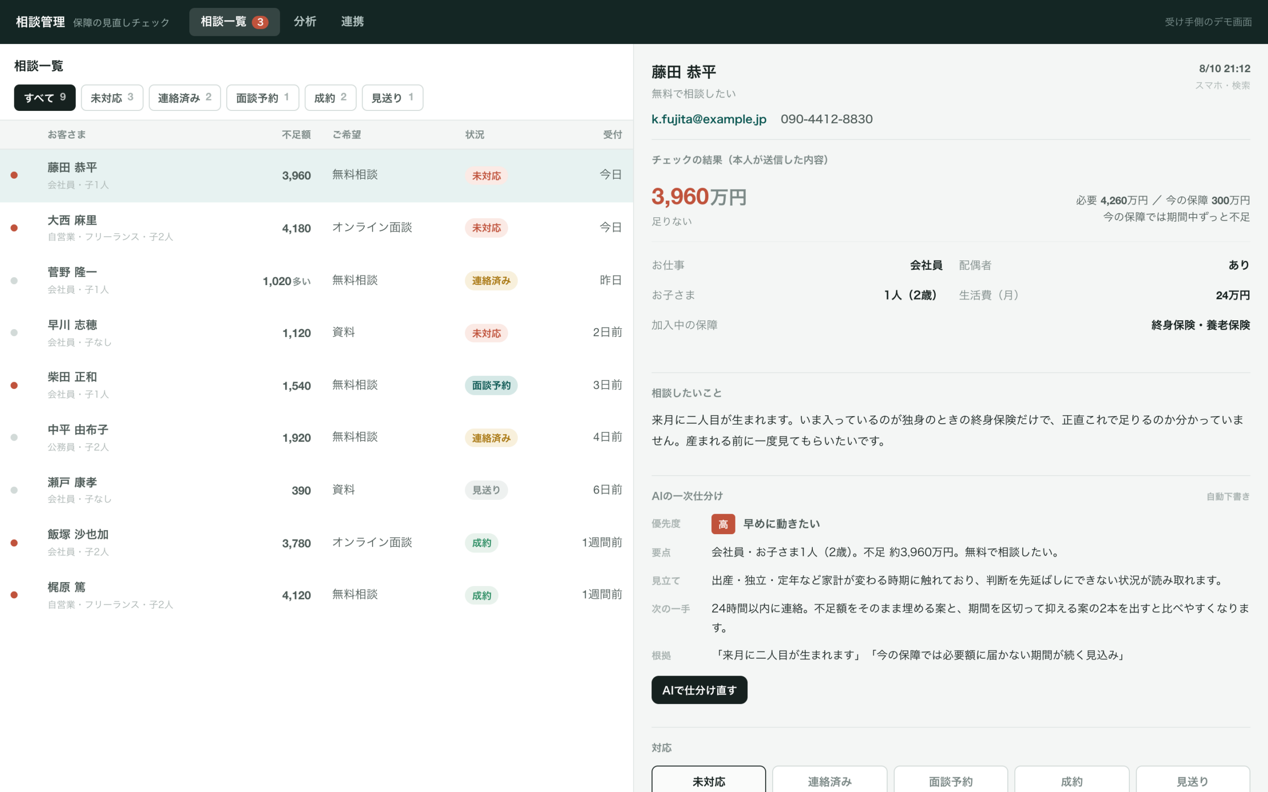 チェック結果ごと、相談が届く